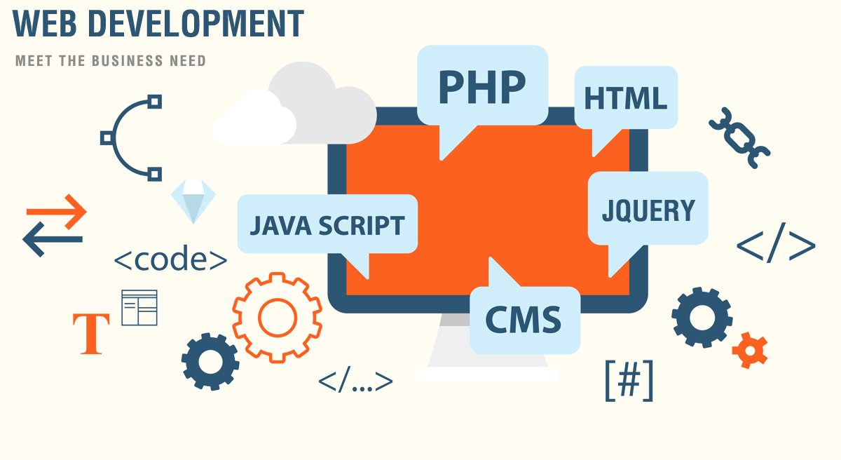 freelance php developer hyderabad